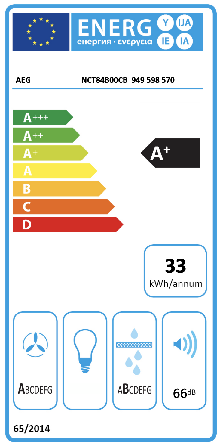 AEG NCT84B00CB 6000 kookplaat met afzuiging - 80cm