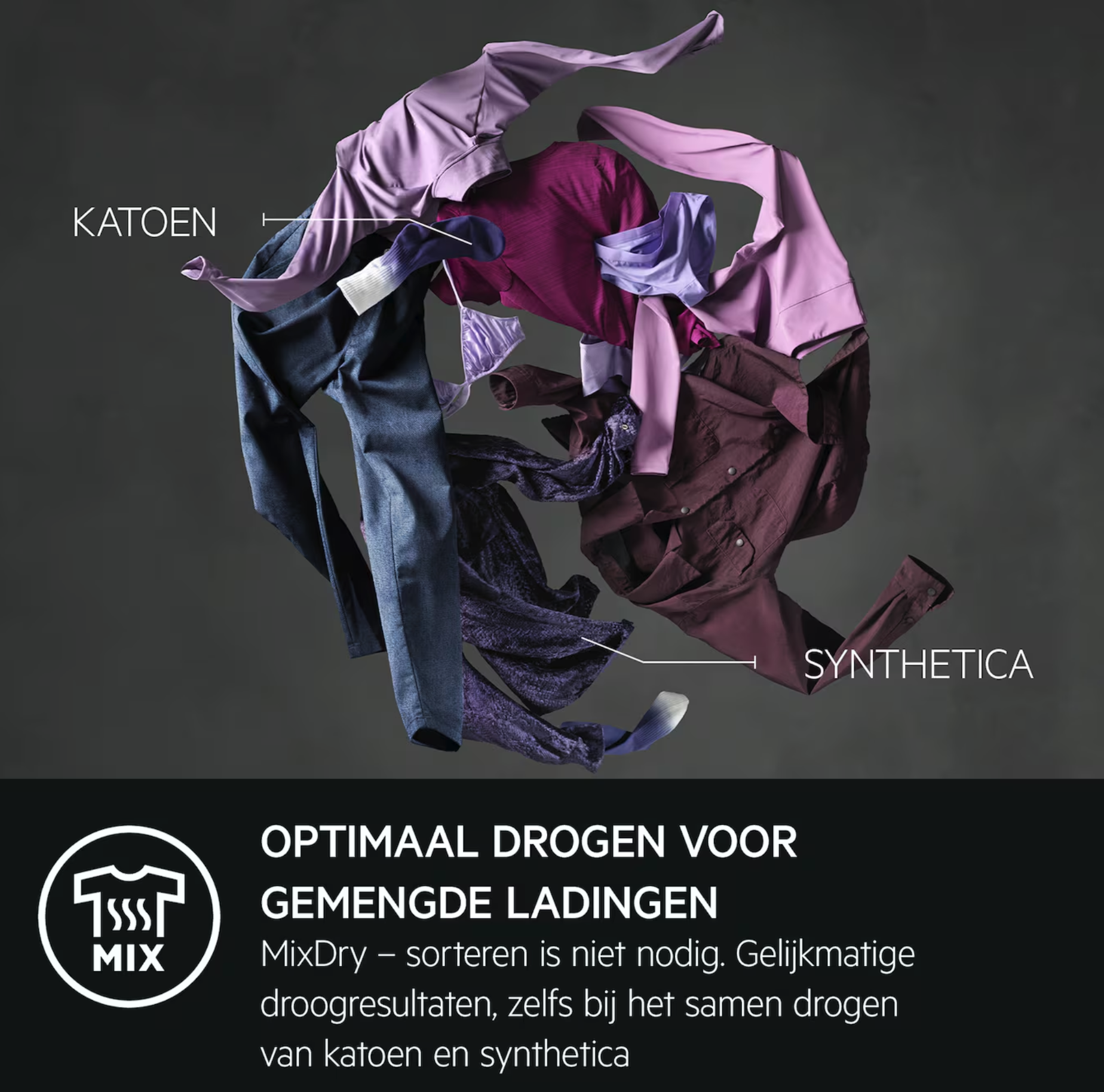 AEG TR88BX64B 8000 droogkast - warmtepomp